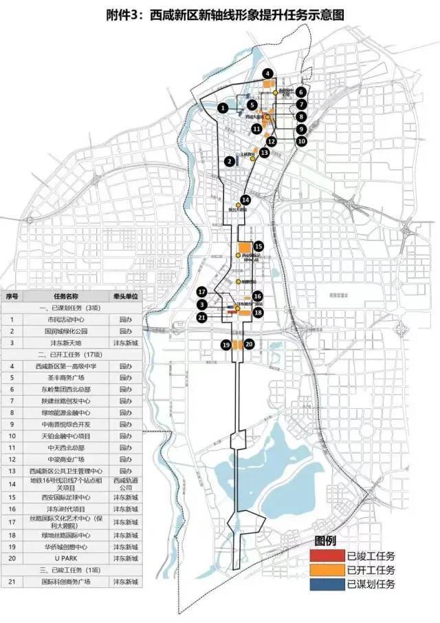 大西安新中心新轴线南段:镐京绿廊即将启动建设!