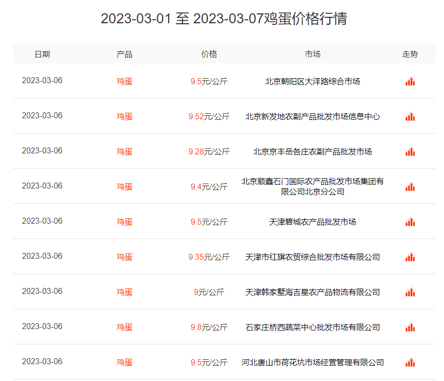 给大家科普一下沪江网校的客户有哪些2023已更新(今日/哔哩哔哩)v4.5.4沪江网校的客户有哪些