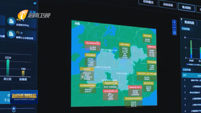 报告里的区域重大战略 I 长三角一体化与海南自贸港协同发展大有可为_腾讯新闻