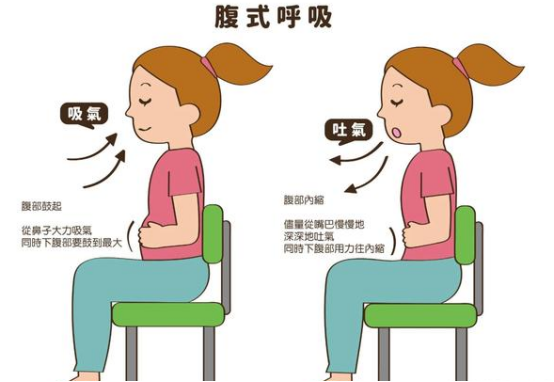 老年人应当警惕呼吸机能衰退_腾讯新闻