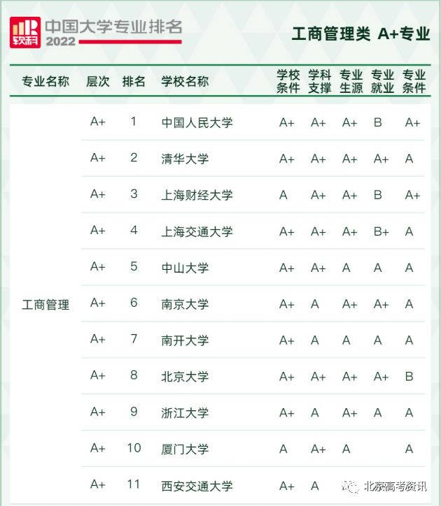 理科未來十年熱門專業_未來10的熱門專業_未來十大熱門專業