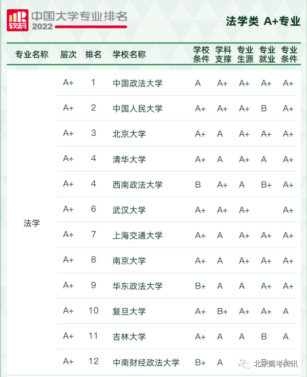 理科未來十年熱門專業_未來10的熱門專業_未來十大熱門專業