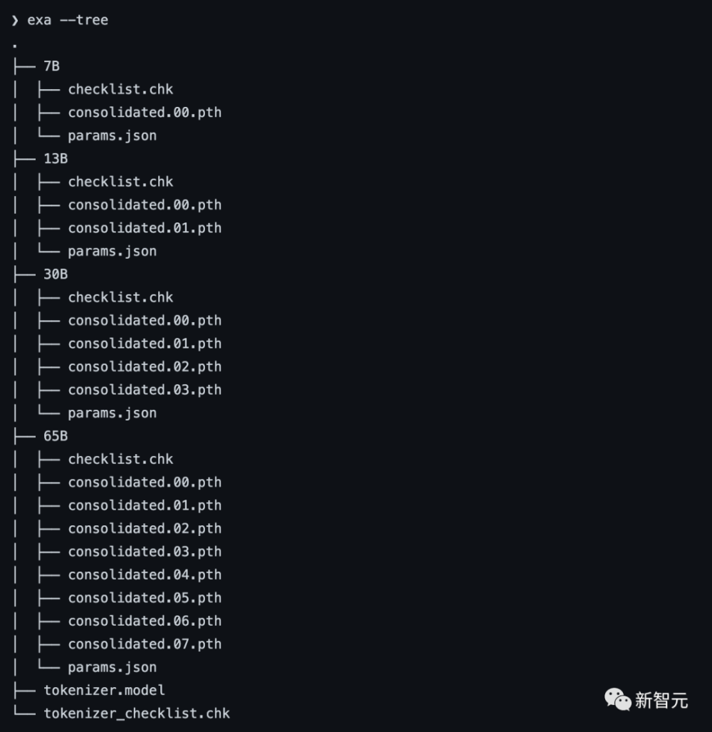 lecun轉贊在蘋果m1m2芯片上跑llama130億參數模型僅需4gb內存