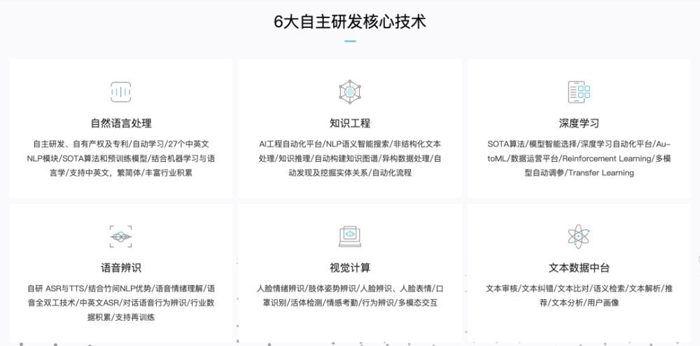 NLP技术AI研发商竹间智能完成由金浦投资、金库资本、江苏文投、隽赐投资等多家机构D2轮融资 · 原文图片 2
