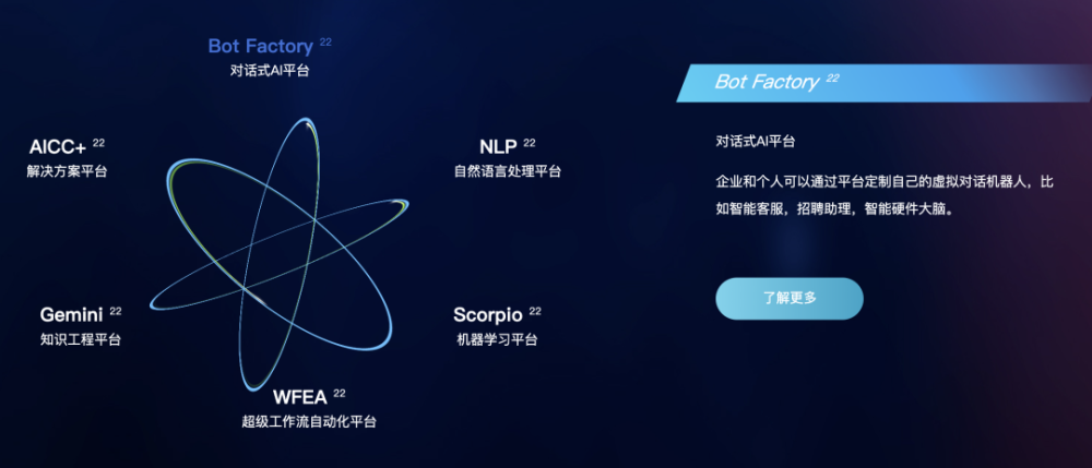NLP技术AI研发商竹间智能完成由金浦投资、金库资本、江苏文投、隽赐投资等多家机构D2轮融资 · 原文图片 3