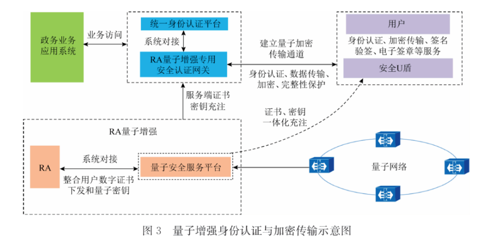 中国量子卫星_量子卫星中国悟空_量子卫星中国多少个