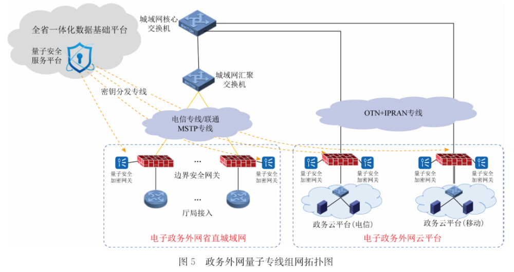 中国量子卫星_量子卫星中国悟空_量子卫星中国多少个