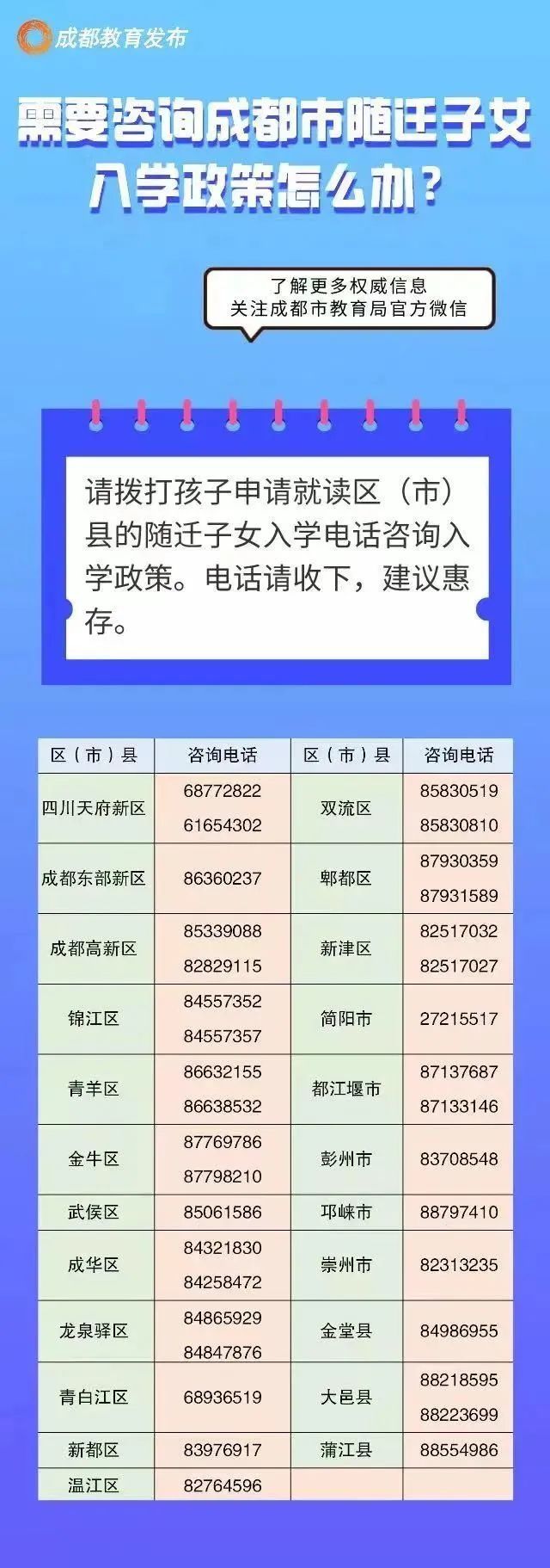成都小孩入学需要银行流水 腾讯网