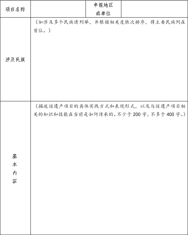 干货分享（申请非遗的材料）申请非遗有什么好处和作用 第3张