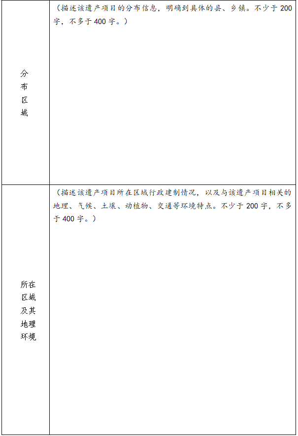 干货分享（申请非遗的材料）申请非遗有什么好处和作用 第4张