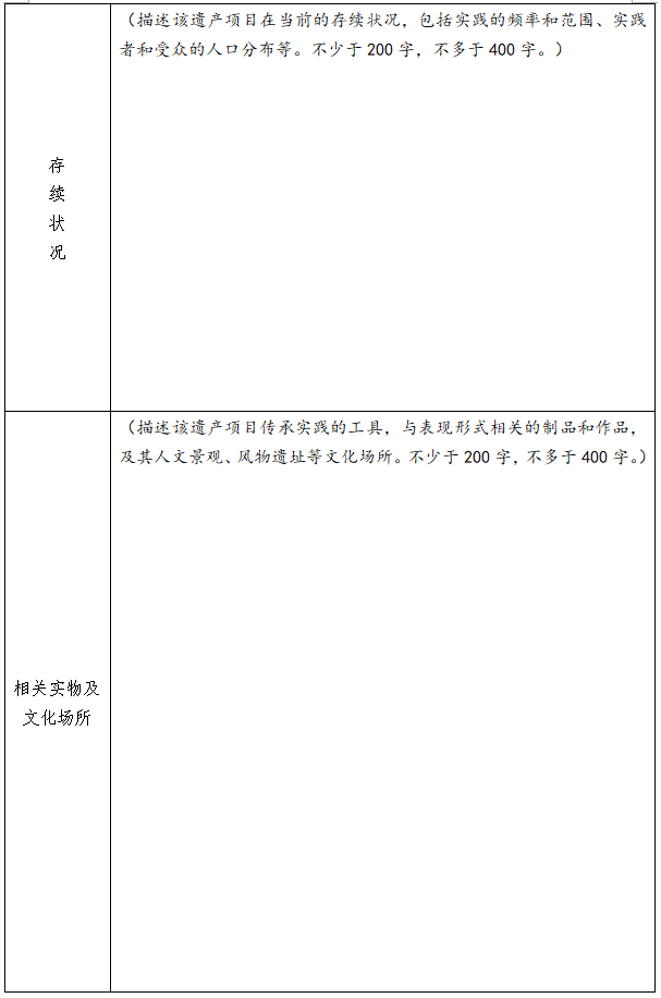 干货分享（申请非遗的材料）申请非遗有什么好处和作用 第7张