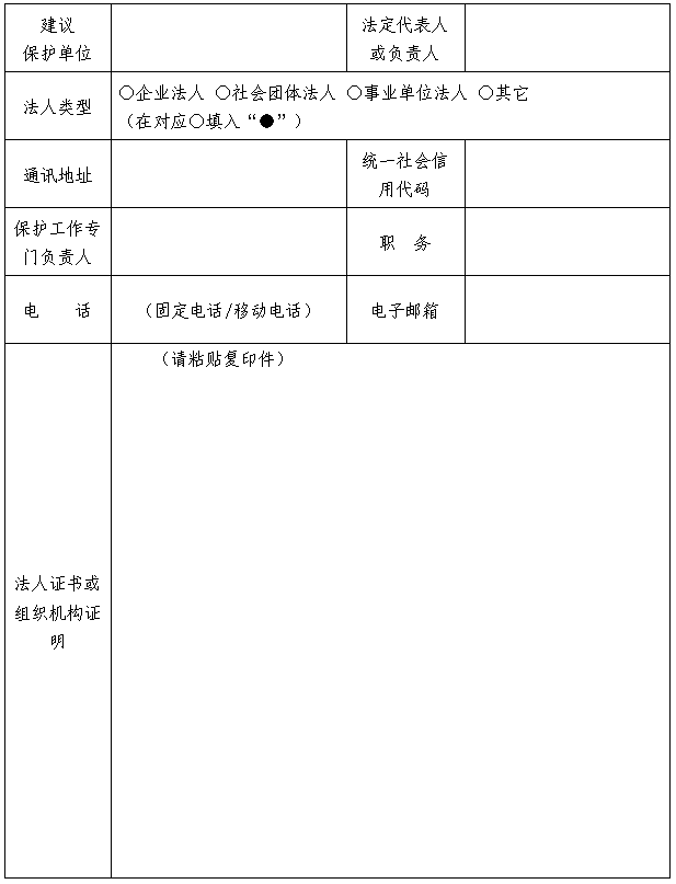 申请非遗的材料（申请非遗基本内容应该写什么） 第10张