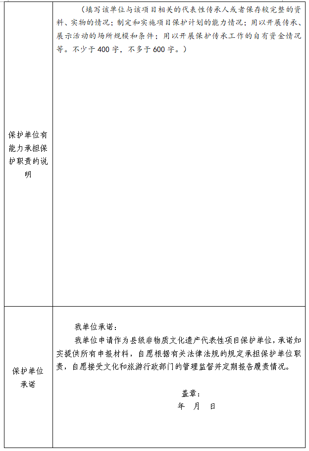 干货分享（申请非遗的材料）申请非遗有什么好处和作用 第11张