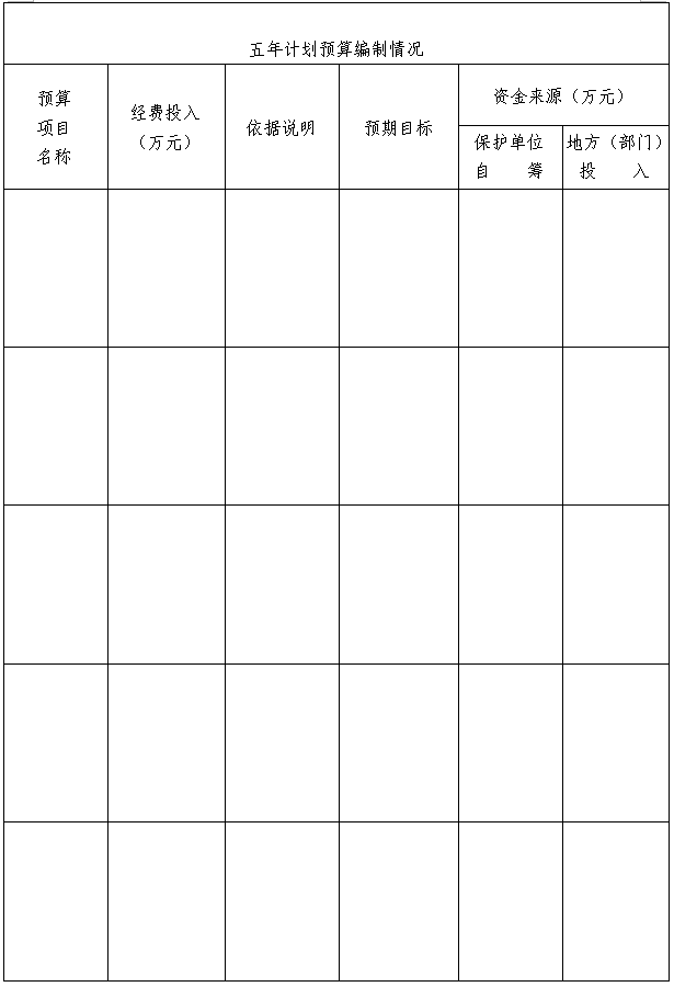 干货分享（申请非遗的材料）申请非遗有什么好处和作用 第13张