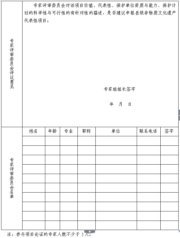 干货分享（申请非遗的材料）申请非遗有什么好处和作用 第16张