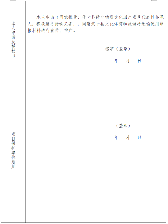 申请非遗的材料（申请非遗基本内容应该写什么） 第27张