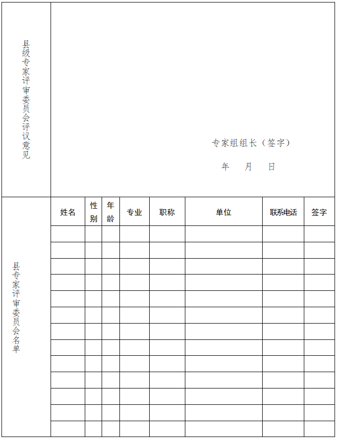 干货分享（申请非遗的材料）申请非遗有什么好处和作用 第29张