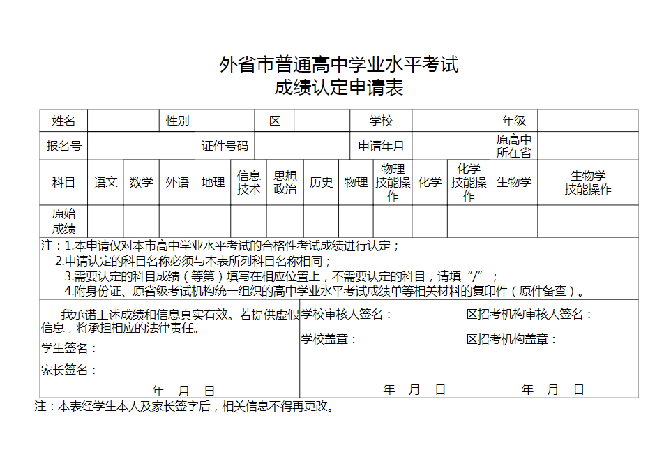 关注｜高中学业等级考5月6日、7日举行！报名通知来了-小默在职场