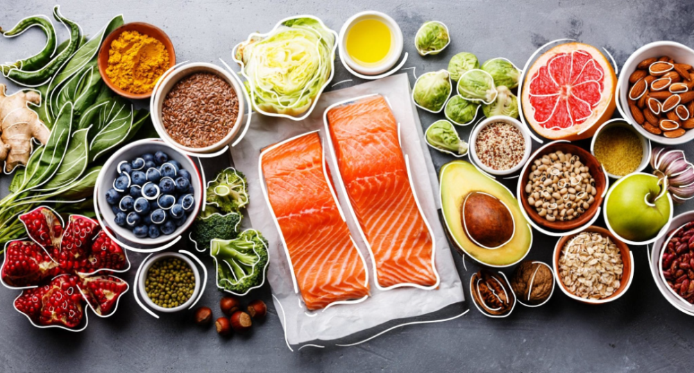 撰文 | 王聪编辑 | 王多鱼排版 | 水成文地中海饮食(mediterranean