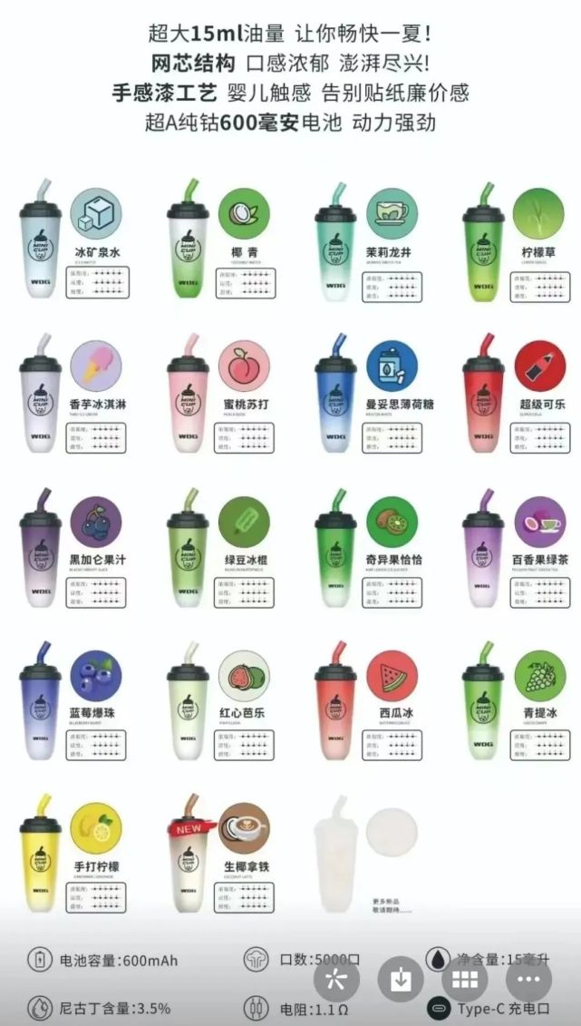 三无果味电子烟网上偷卖,监管严打持续到4月底_腾讯新闻