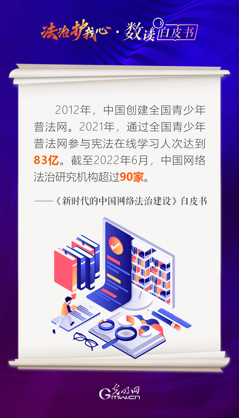 【法治护我心】海报丨"数" 读《新时代的中国网络法治建设》白皮书