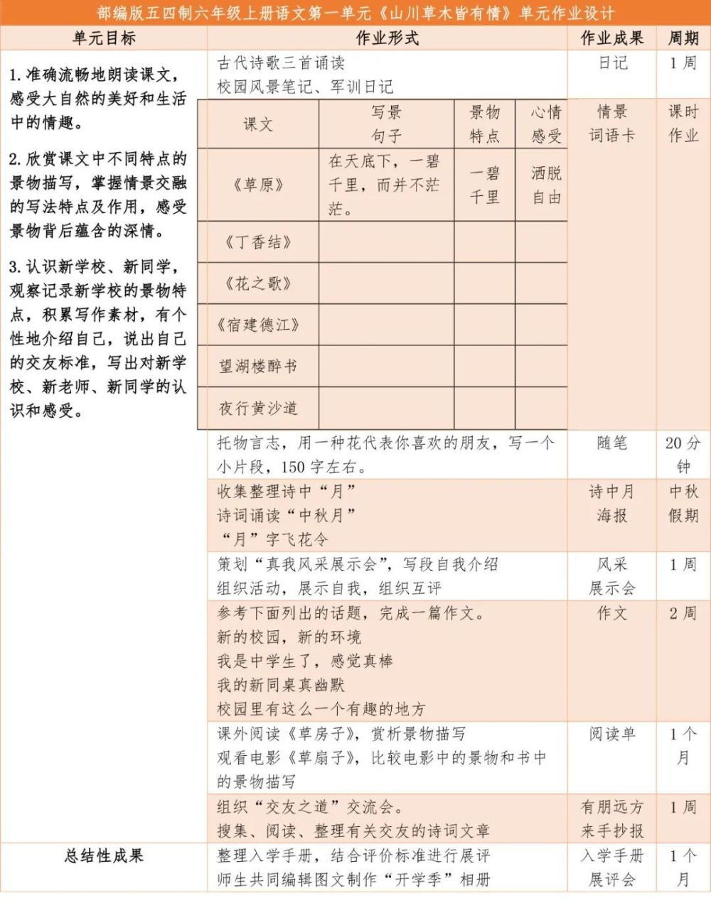 这样也行？（景物描写片段摘抄）小说中惊艳的环境描写 第4张