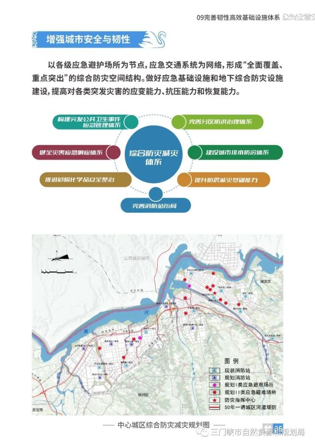 三门峡规划图图片