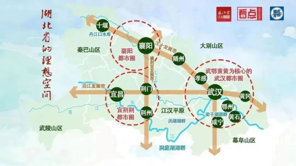 根据《规划》,宜荆荆都市圈核心区范围包括宜昌市辖区,宜都,枝江,当阳