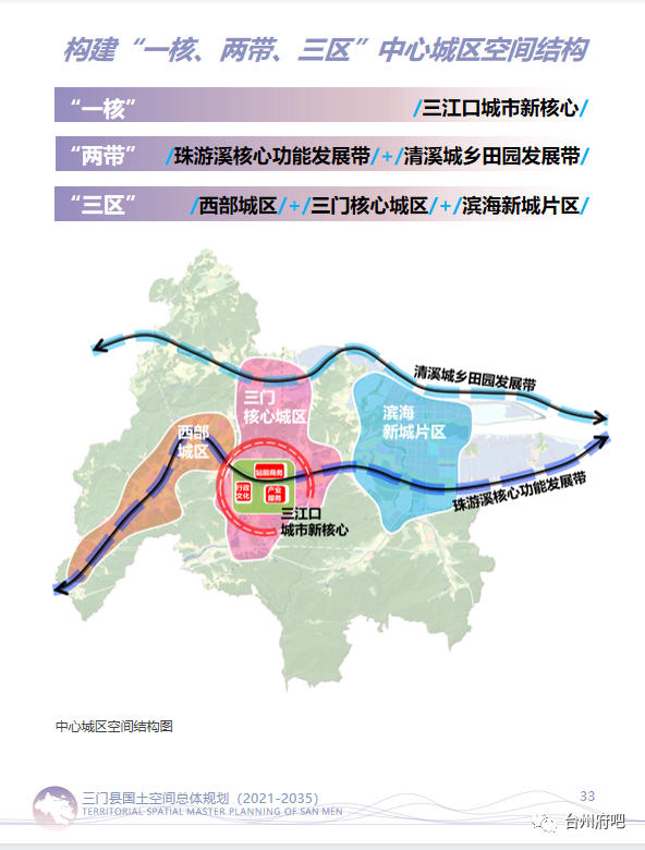 台州市三门县国土空间总体规划20212035年草案意见建议的公告