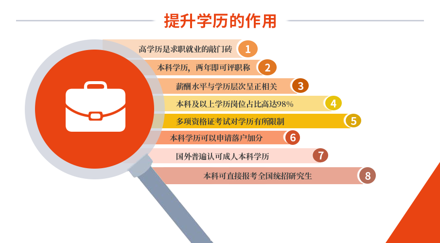 干货满满（事业编制怎么考）四川事业编制考哪些科目及格 第4张