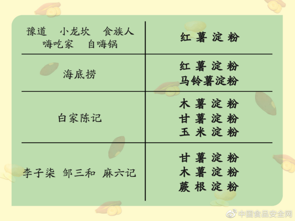 中国专家出现在熊猫丫丫外场检查居住环境和食物，具体回国日期未确认少儿英语排行榜前十名2023已更新(头条/网易)少儿英语排行榜前十名