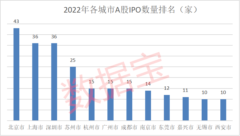 给大家科普一下请问南京路怎么走的英文2023已更新(哔哩哔哩/知乎)v5.2.12