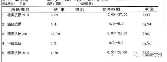 深度揭秘（整蛊怀孕报告单）整蛊怀孕报告单怎么写 第3张