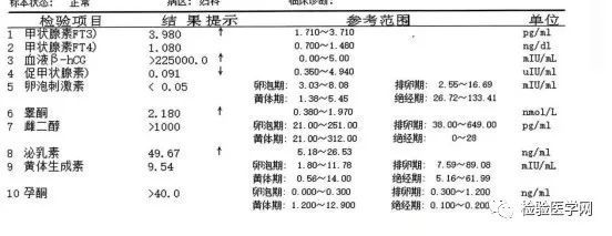 深度揭秘（整蛊怀孕报告单）整蛊怀孕报告单怎么写 第5张