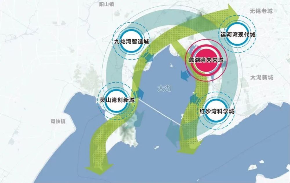 推进,全面融入上海都市圈一直是长三角很多城市重要的区域发展战略