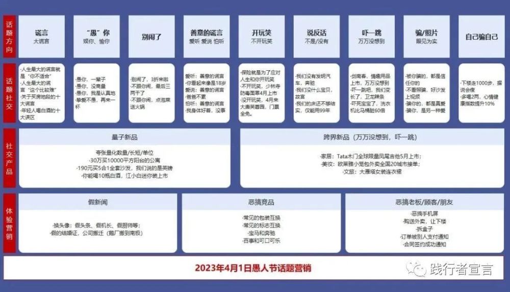 干货分享（恶搞怀孕照片文案朋友圈）孕妇照搞笑句子 第7张