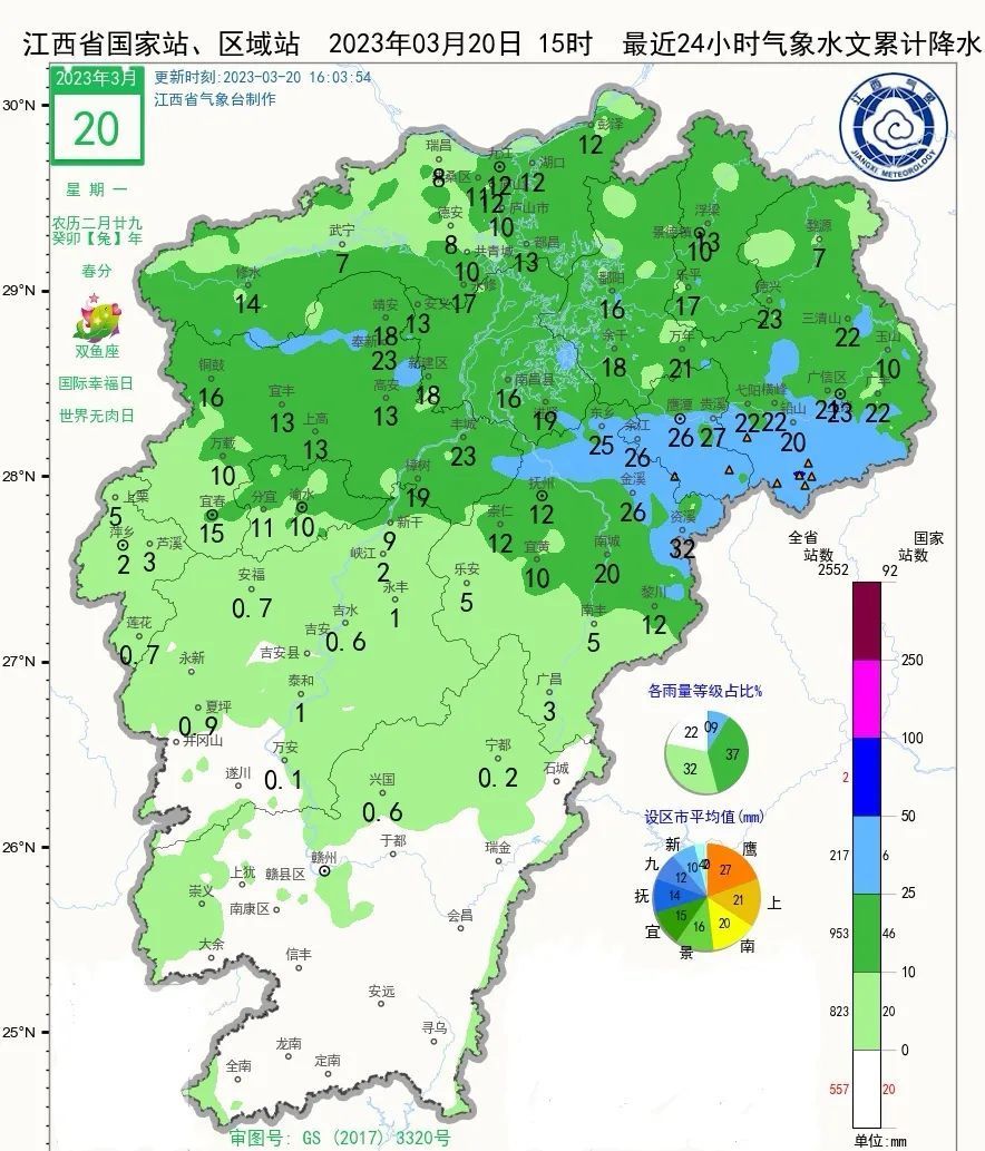 本週江西陰冷多雨 需防強對流與