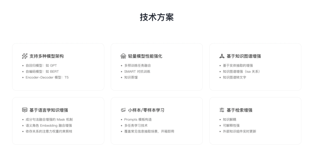 语言大模型公司澜舟科技近日完成了由北京中关村科学城公司、斯道资本和创新工场共同投资的数亿元人民币Pre-A＋轮融资 · 原文图片 5