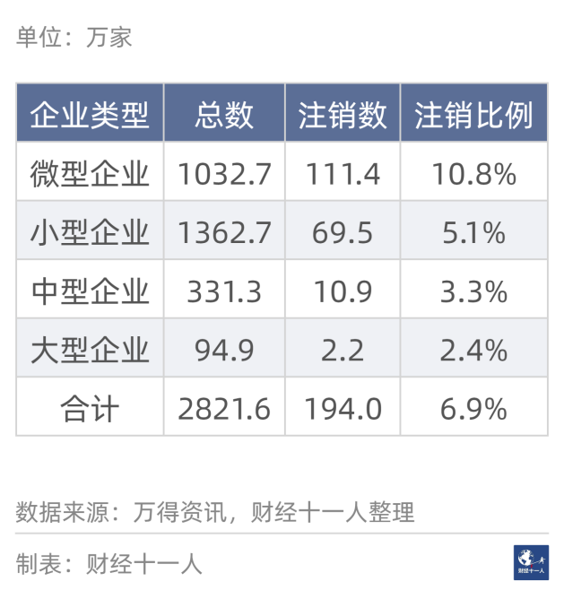 欧洲银行业动荡仍未结束实体经济将进一步受损初一下册数学课本2023已更新(知乎/腾讯)