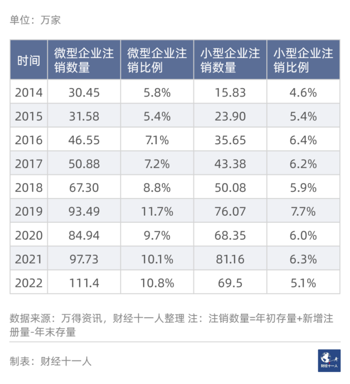 给大家科普一下深圳市长覃伟中2023已更新(微博/哔哩哔哩)v7.2.7深圳市长覃伟中