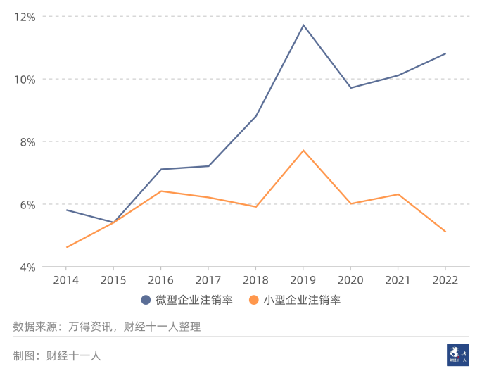 欧洲银行业动荡仍未结束实体经济将进一步受损初一下册数学课本2023已更新(知乎/腾讯)