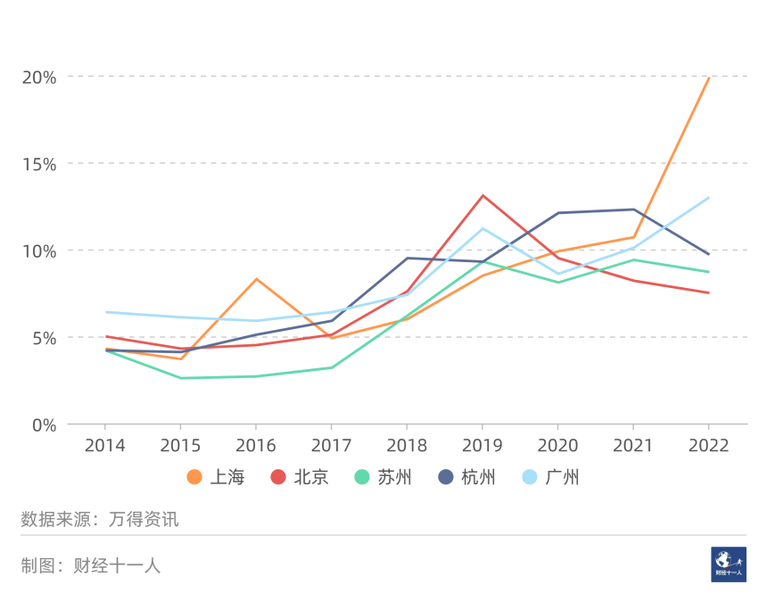 给大家科普一下深圳市长覃伟中2023已更新(微博/哔哩哔哩)v7.2.7深圳市长覃伟中