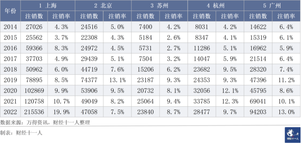 给大家科普一下深圳市长覃伟中2023已更新(微博/哔哩哔哩)v7.2.7深圳市长覃伟中