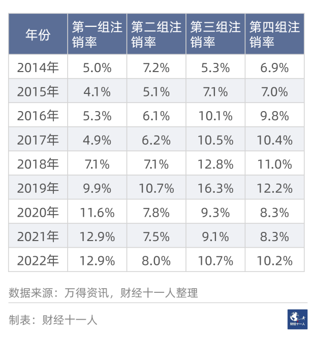 欧洲银行业动荡仍未结束实体经济将进一步受损初一下册数学课本2023已更新(知乎/腾讯)