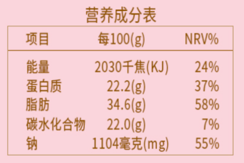 肉植物（怎么养护多肉植物视频教程） 第4张