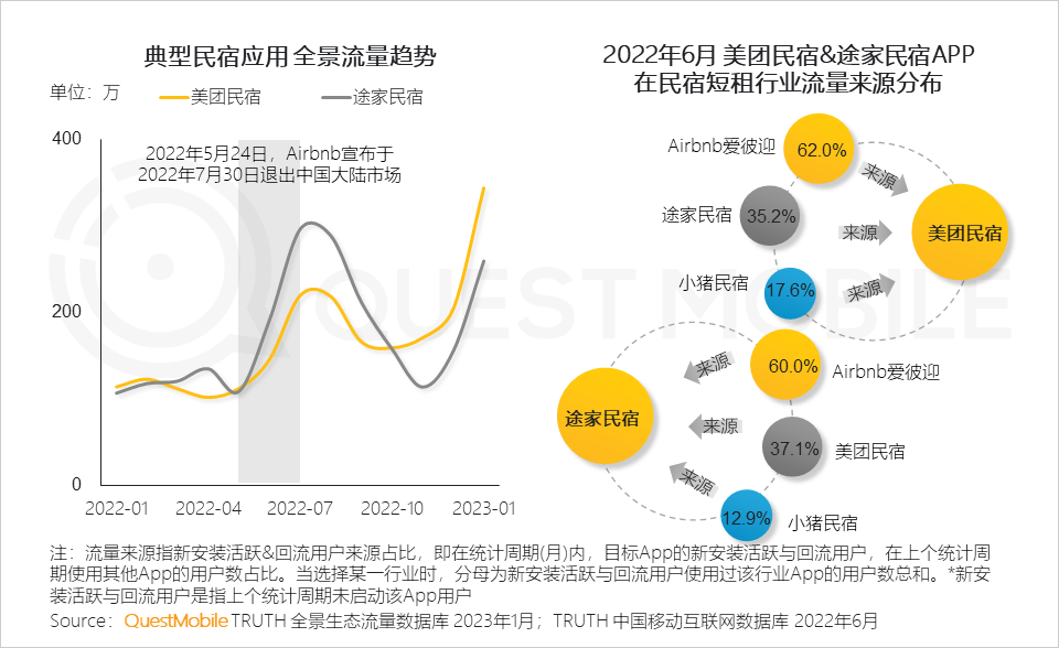 流量统计分析工具三大流量媒介_流量统计分析工具三大流量媒介分析方法 流量统计分析工具三大流量媒介

_流量统计分析工具三大流量媒介

分析方法 必应词汇