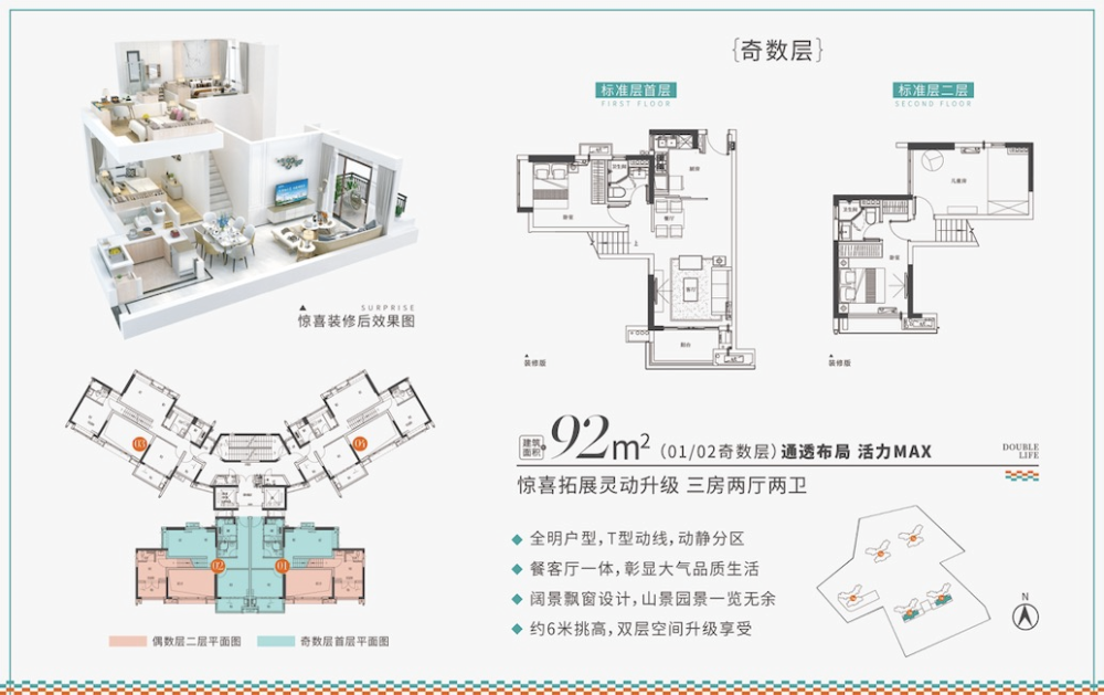 華潤置地·公園上城,招商臻園,合生·湖山國際,東江·逸瓏灣,佳兆業