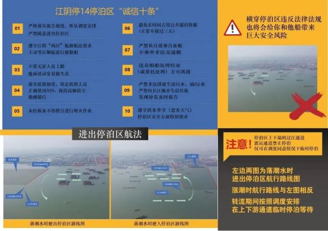 江阴这个锚地增设临时专用锚位了！_腾讯新闻