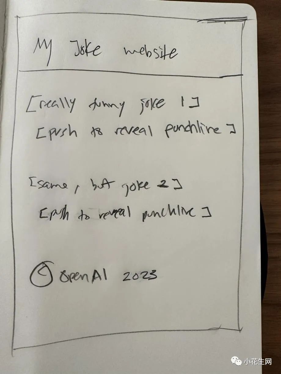 ChatGPT震撼来袭！它将如何颠覆教育与工作？必看视频+三大影响解析