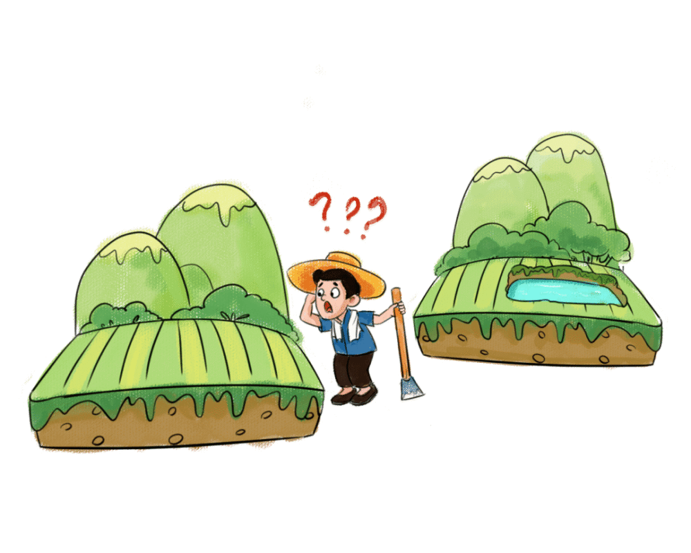 村集体400亩左右土地种植农作物,需修建蓄水池解决农作物灌溉缺水问题